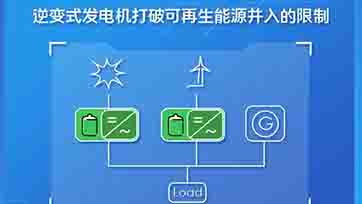 微电网，新型能源网络化供应与治理解决计划